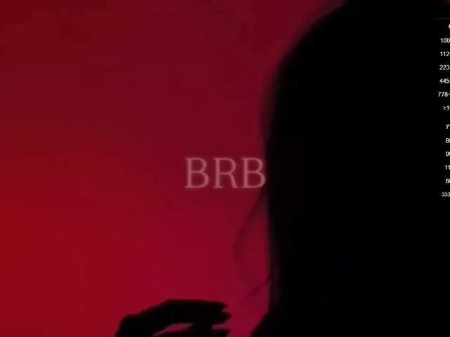 riri__nyan_o0 – webcam model profile photo Image 14