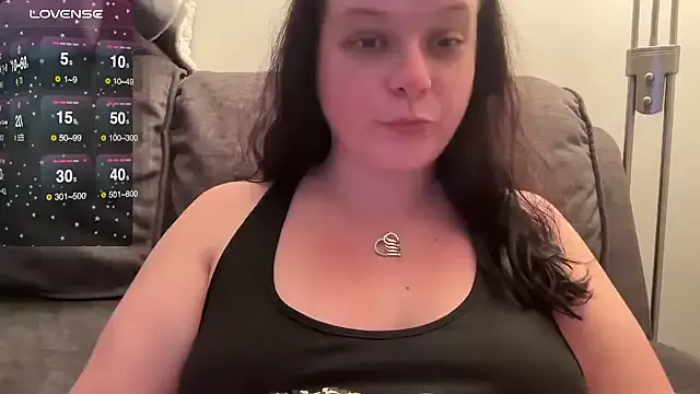 AyshaConnor – webcam model profile photo Image 18